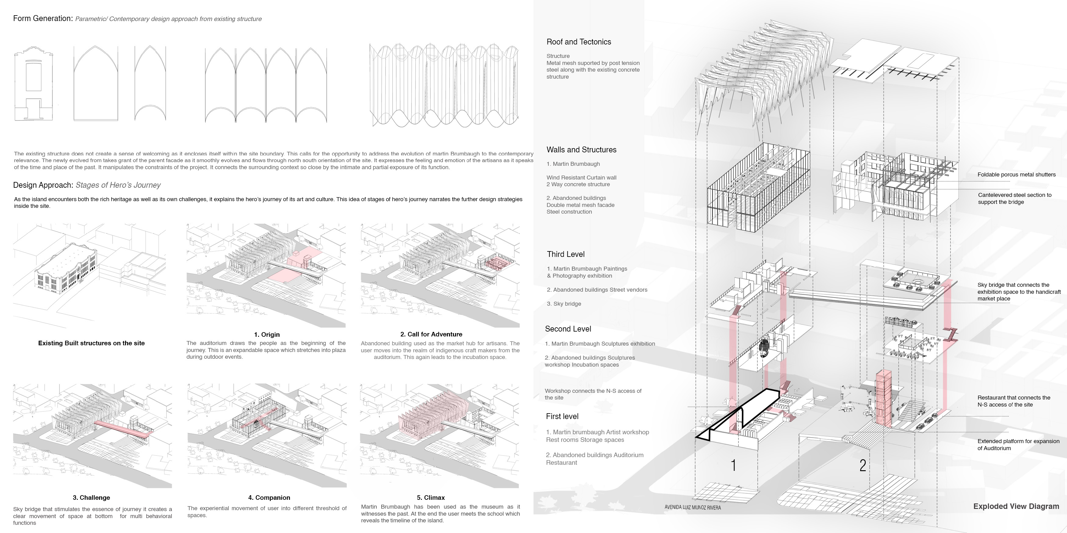 Biennale of Evanesce Details 4