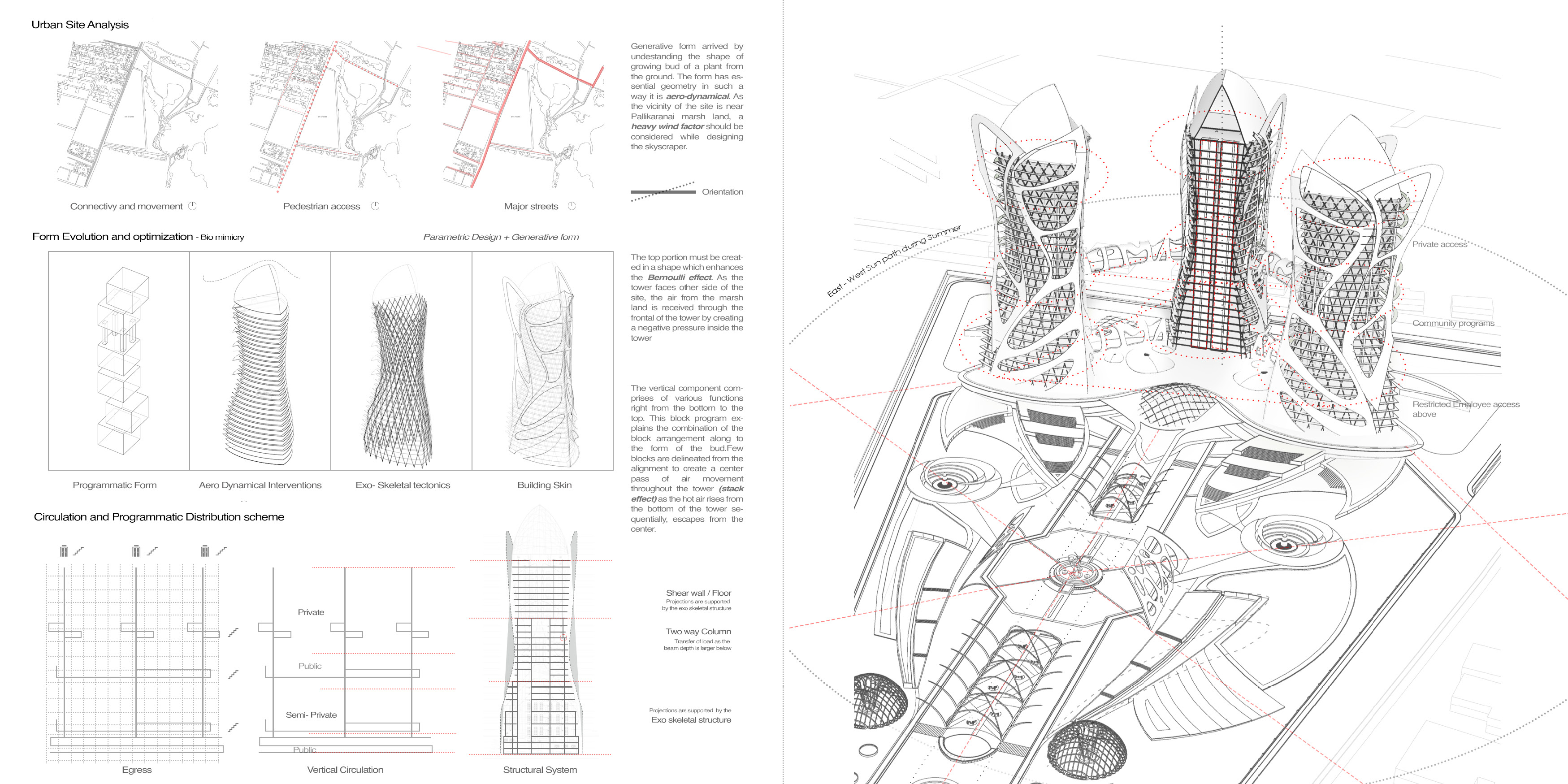 Eco-Community Towers Details 4