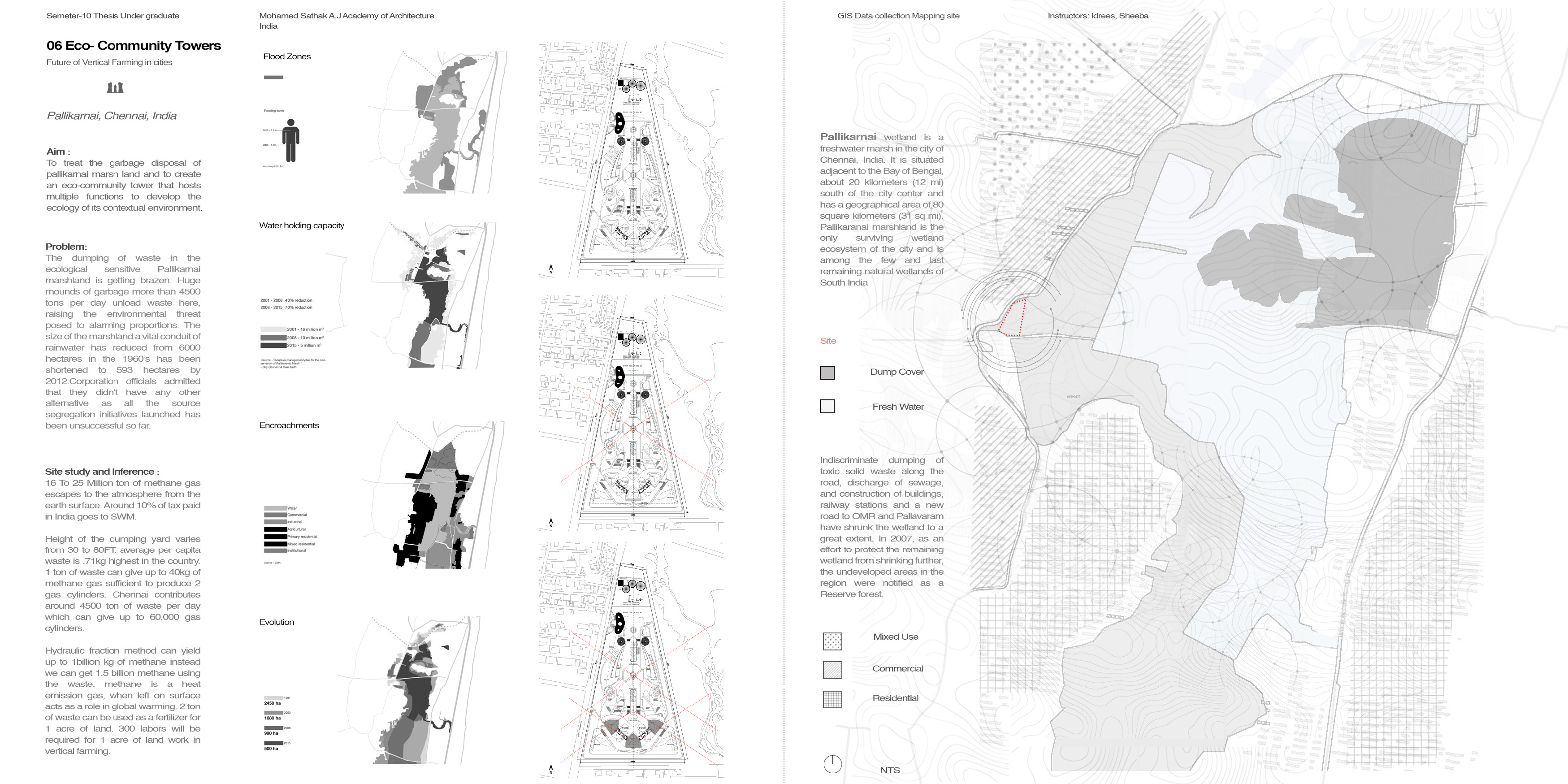 Eco-Community Towers Details 5