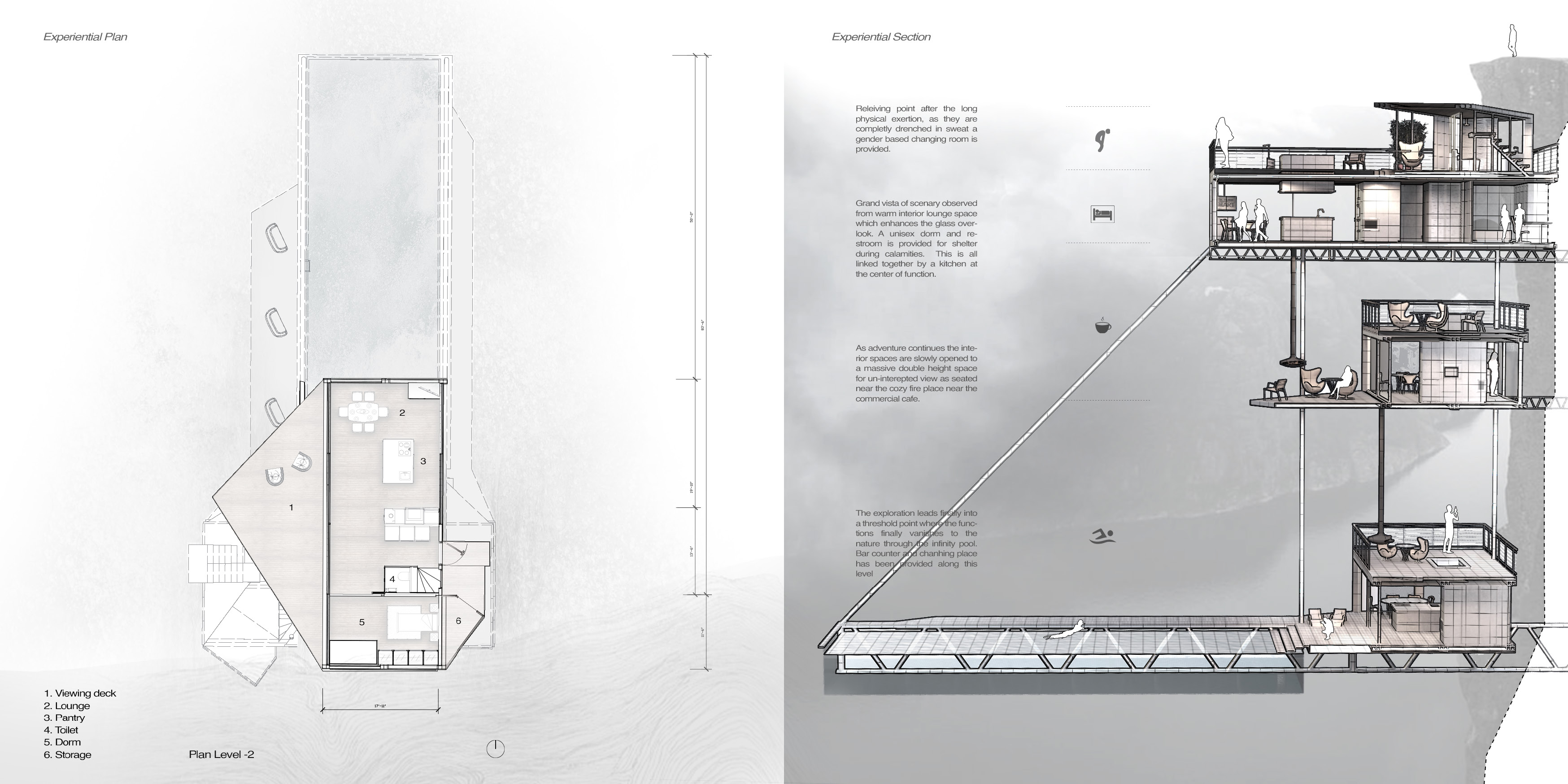 Oasis on Escarpment Details 3